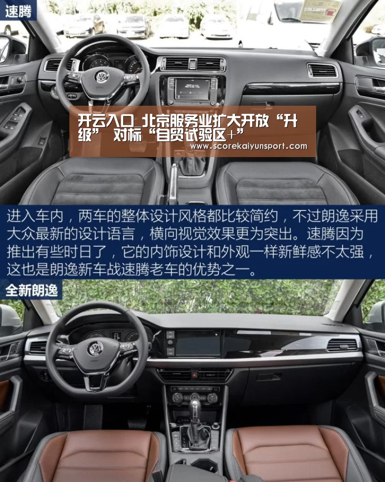 开云入口_北京服务业扩大开放“升级” 对标“自贸试验区+”(图2) KAIYUN官网